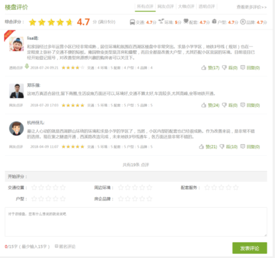 買房選對(duì)了一次，上下鋪的兄弟資產(chǎn)差200萬——房地產(chǎn)評(píng)估 用數(shù)據(jù)解開財(cái)富密碼