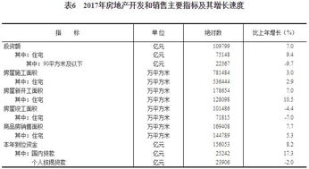 中國房地產(chǎn)估價(jià)師網(wǎng)與房地產(chǎn)評(píng)估的深度解析